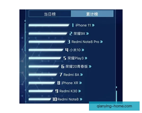 世界杯赛果预测大揭秘：精准竞猜策略助你赢取冠军荣耀