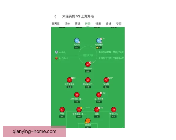 2026世界杯最新盘口解读与球队胜负趋势全面分析